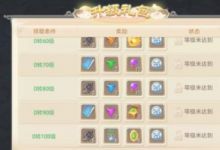 2019年，大话西游2商人如何赚钱？