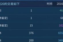 我倩女幽魂手游收入过万的详细攻略！