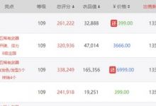逆水寒高端账号供不应求，玩家急了：说好打完比赛降价你们骗人