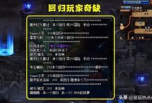 DNF回归玩家福利：1小时188疲劳赚690万金币，怎么操作？