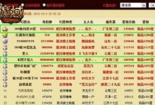 魔域全球第一战龙少：无需有人懂，我最美的青春时光都留给了兄弟