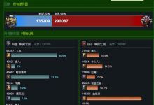 现在还有人玩魔兽世界吗？玩的人有多少？