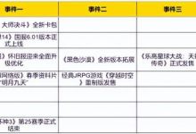 热点预告：《永恒之塔》怀旧服领衔！四款人气网游喜提大更新