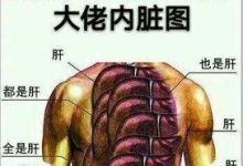 《地下城与勇士》真的是不充钱玩不了吗？