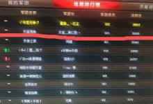 魔域46大1小天涯海角团1000多号人只剩924号人