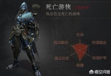 在暗黑类手游《拉结尔》中，哪个职业投入最少，成型最快？
