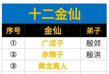 《封神演义》里的十二金仙，在封神背景里，如果让你选，你更想拜谁为师？