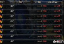 游戏《地下城与勇士》搬砖还有前景吗？