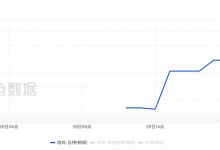 腾讯《新天龙八部》对决完美《天龙八部2》 天龙MMO战况如何？