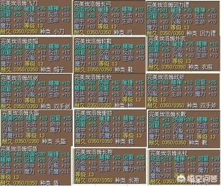 有木有80后玩过《魔力宝贝》这款游戏，给你留下怎样的回忆？