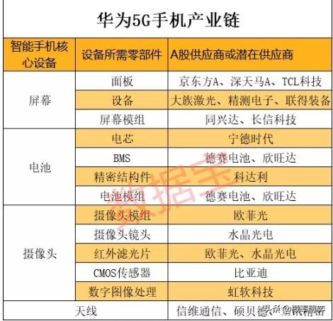你的交易系统背后的核心逻辑是什么？它凭什么让你认为有盈利的可能？