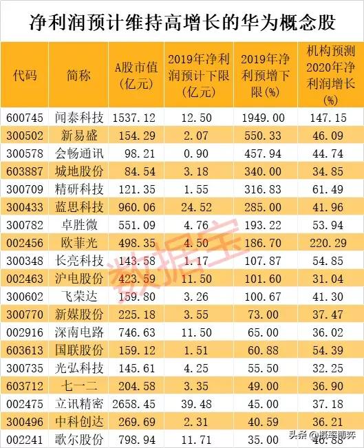 你的交易系统背后的核心逻辑是什么？它凭什么让你认为有盈利的可能？