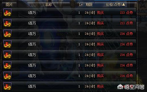 游戏《地下城与勇士》搬砖还有前景吗？