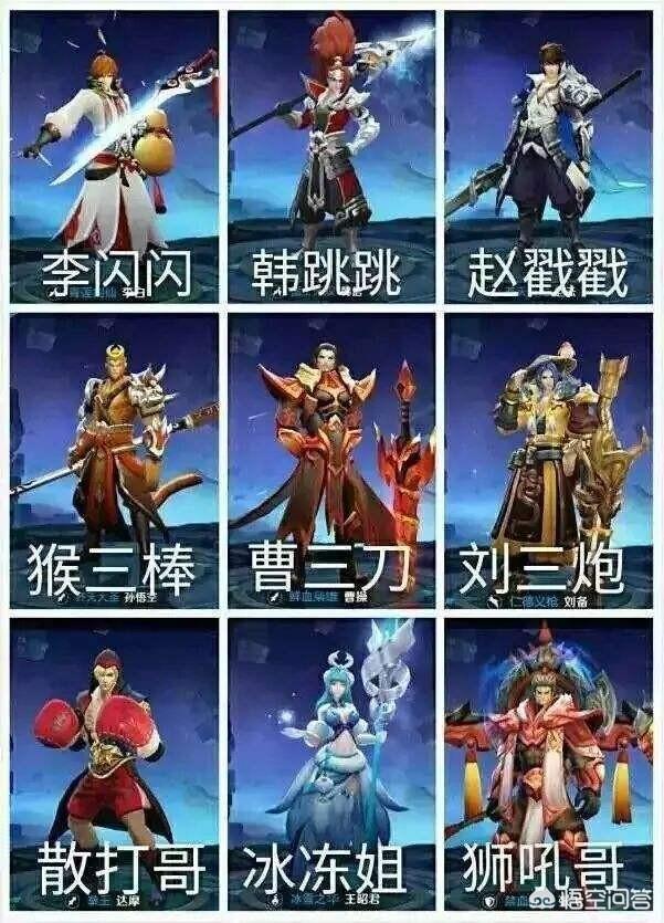 有哪些关于游戏最有趣的事?