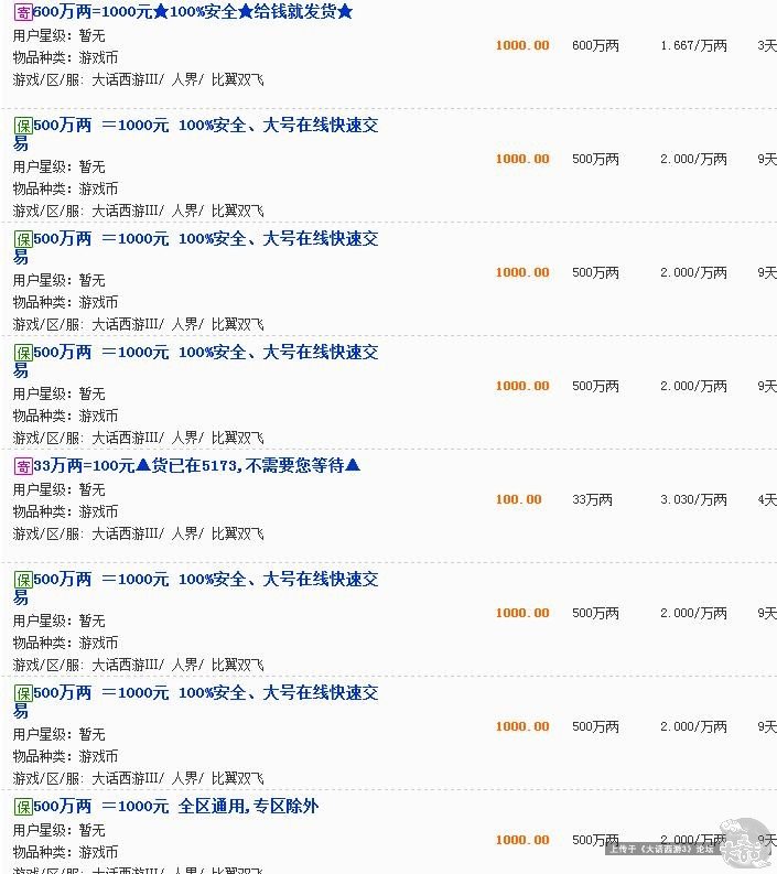 一夜狂赚30WRMB大话西游3成就玩家梦想[已扎口]
