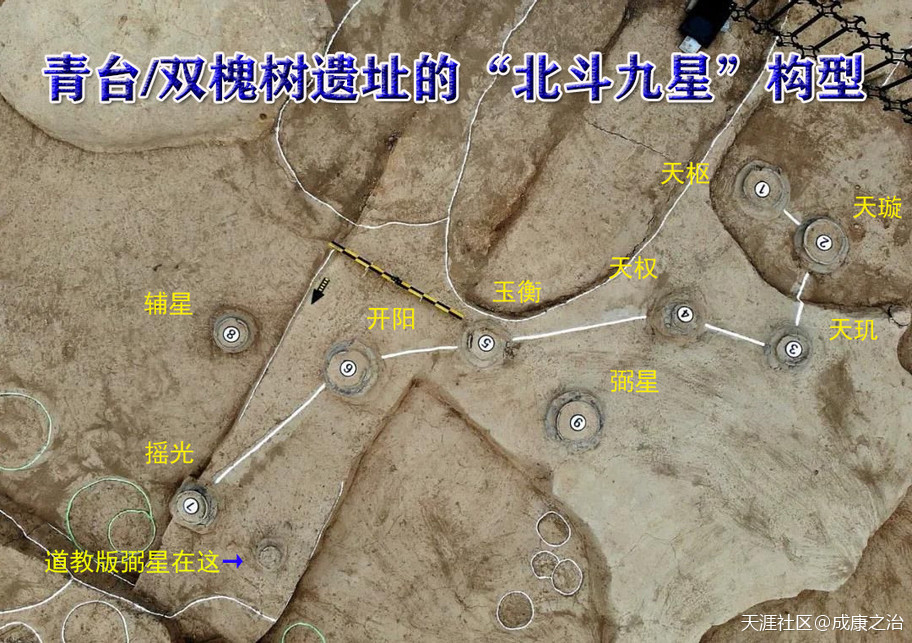 【洪范视界】被刷屏的“北斗九星”是怎么回事？