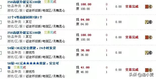 你们玩哪个游戏赚过钱，赚了多少？