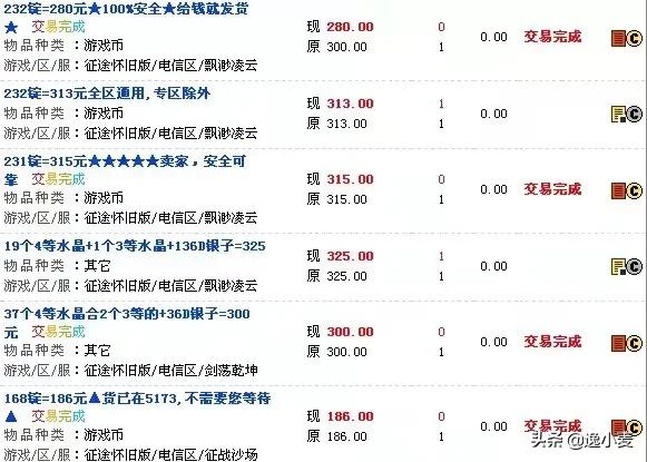 你们玩哪个游戏赚过钱，赚了多少？