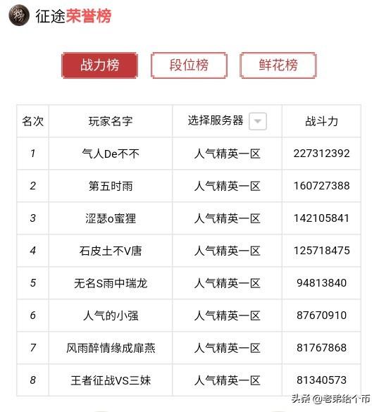 你玩过最无耻黑心的游戏是什么游戏?
