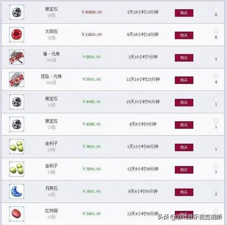 《梦幻西游》中要怎么才可以赚到钱？