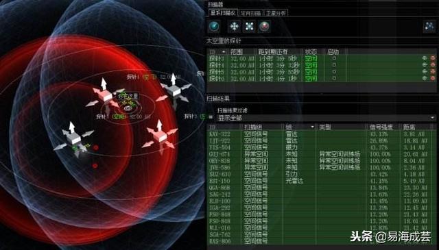 EVE新手怎么赚取第一桶金