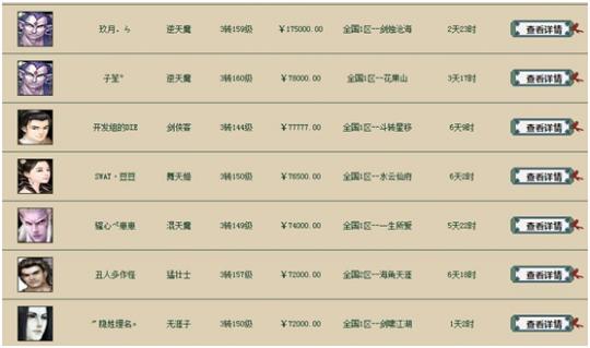 兄弟，想要大话2免费版赚钱攻略？别急！先摸清市场！