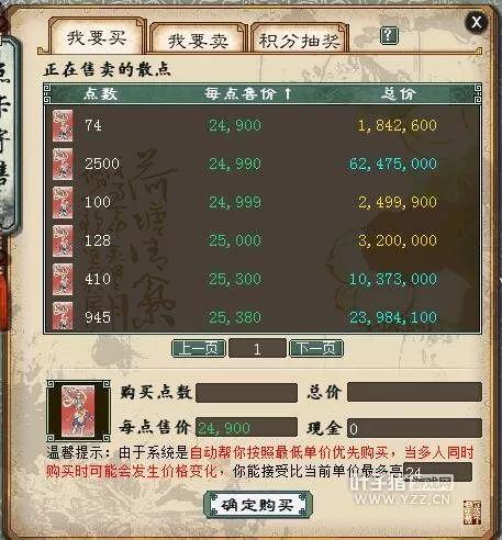 大话西游2回归必看!冲新区不花钱还能赚钱的时代到了