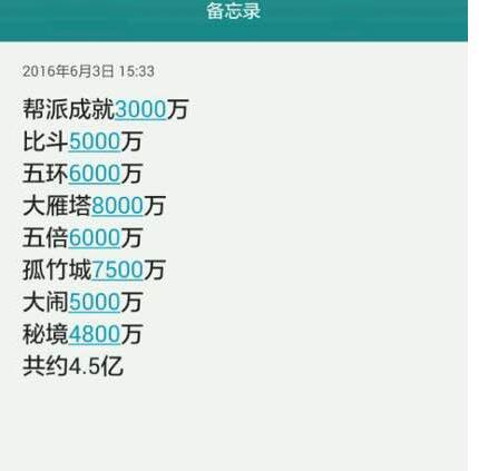 大话西游2：五开党详细收益，时间和付出的计算如何权衡？