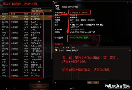 《EVE》里的吉他星系是怎么成为全宇宙贸易中心的？