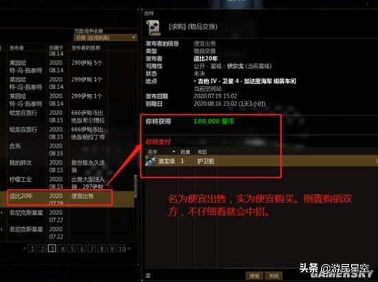 《EVE》里的吉他星系是怎么成为全宇宙贸易中心的？