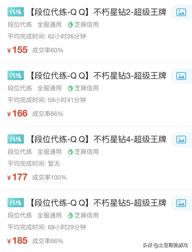 手游怎么当副业，这几款游戏上榜，个人搬砖月赚1000多块