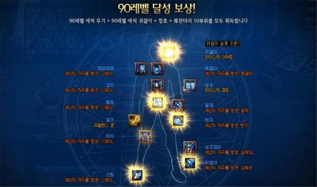 DNF飞升活动：这5个职业最值得入手，伤害高还能“赚钱”！