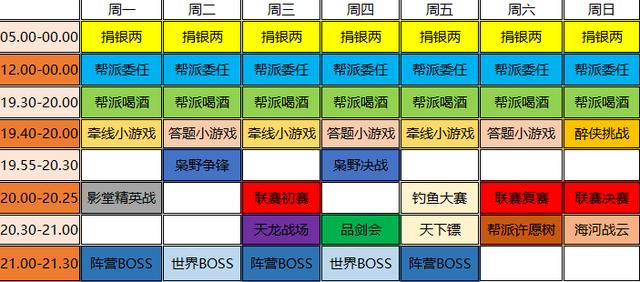 告别按部就班的打工人！天谕手游让你活成自己