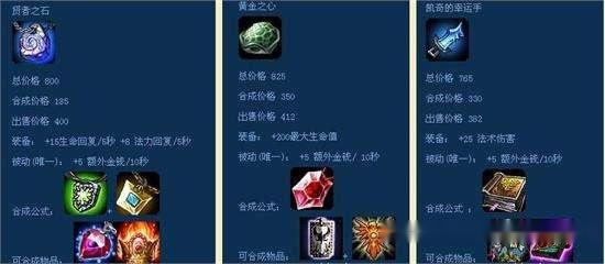 有谁知道豹女和龙头得最后一件装备是什么？