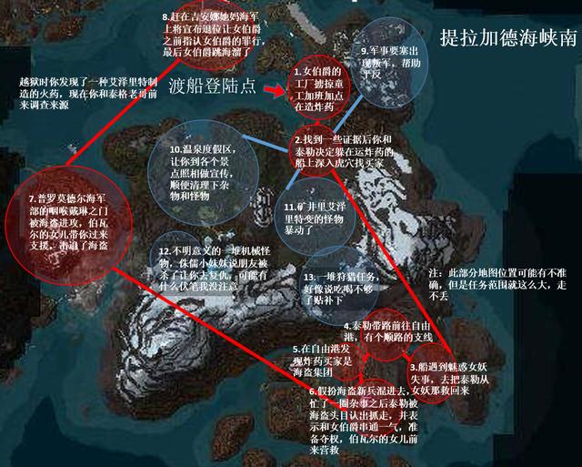 《魔兽世界》8.0 联盟升级攻略及各地图任务剧情