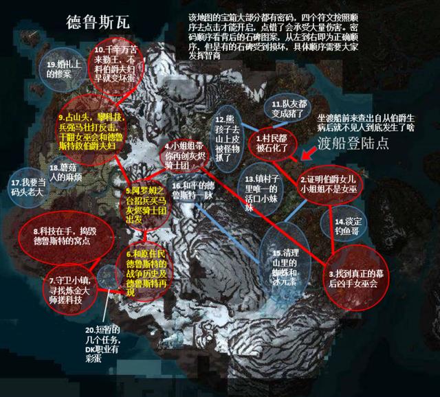 《魔兽世界》8.0 联盟升级攻略及各地图任务剧情