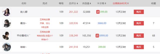 逆水寒高端账号供不应求，玩家急了：说好打完比赛降价你们骗人
