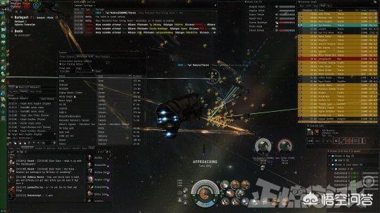 游戏《EVE》中国玩家被外国玩家围剿，两方烧钱对战服务器差点都崩了，你怎么看？