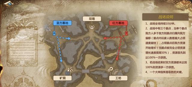有什么好玩手机网游推荐,微氪?