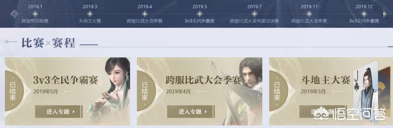 有消息说逆水寒一年竞技比赛奖金有1000多万，是真的吗？