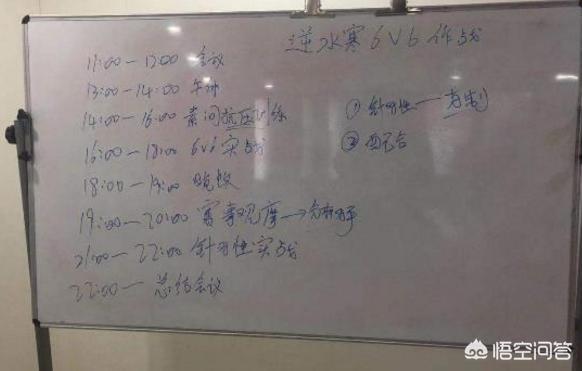 有消息说逆水寒一年竞技比赛奖金有1000多万，是真的吗？