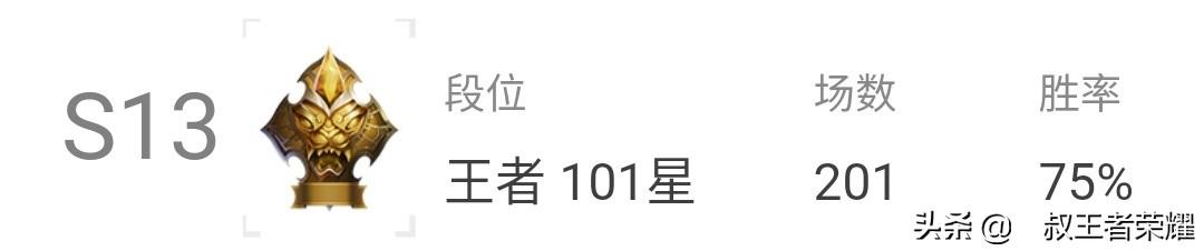 玩王者荣耀也能赚钱的四种方法,代练只是其中一个,其他三个你知道吗?
