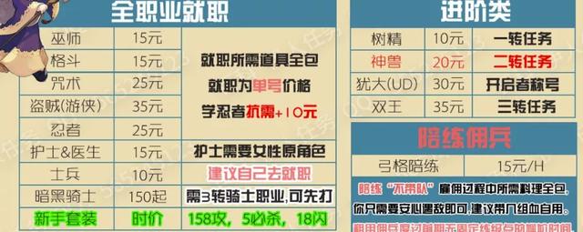 在20年前的网游里花了648之后，我只觉得空虚