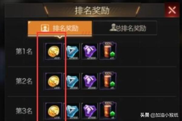 红警ol怎么赚钱？