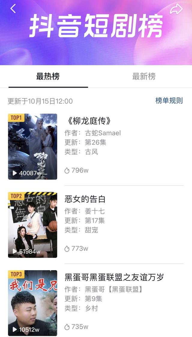 霸总、狗血的微短剧,引来长短视频平台豪赌,它能赚到钱吗?