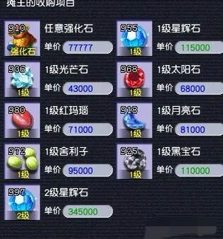 梦幻西游：商人赚钱篇之新人如何赚钱