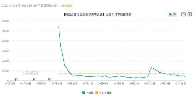 “渣渣辉”变“渣渣菲”,贪玩游戏该急了