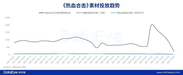 “渣渣辉”变“渣渣菲”,贪玩游戏该急了