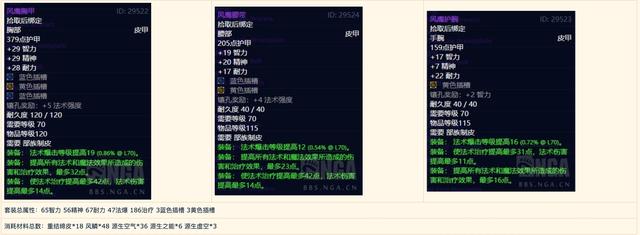 魔兽世界怀旧服:制造业分支收益——制皮