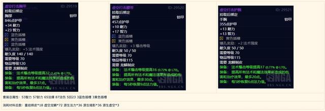 魔兽世界怀旧服:制造业分支收益——制皮